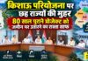Kishau Project MoU: 80 साल का इंतजार खत्म होने की ओर, छह राज्यों की सहमति से आगे बढ़ेगी किशाऊ परियोजना