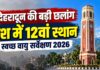 Dehradun Clean Air Survey 2026: स्वच्छ वायु सर्वेक्षण में देहरादून 12वें नंबर पर, तीन साल में 29 पायदान की छलांग