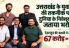 देहरादून की सनफॉक्स में ₹67 करोड़ का निवेश, स्पंदन ECG तकनीक को दुनिया तक पहुँचाने की तैयारी